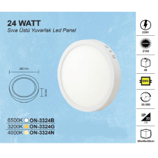 10en 24w Sıva Üstü Yuvarlak Led Panel